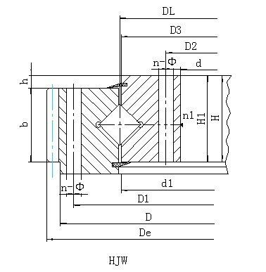 HJ系列外齒型回轉支承