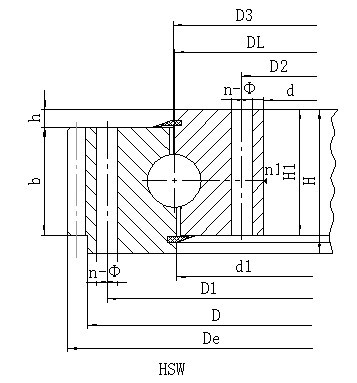 浙江HS系列外齒型轉盤支承